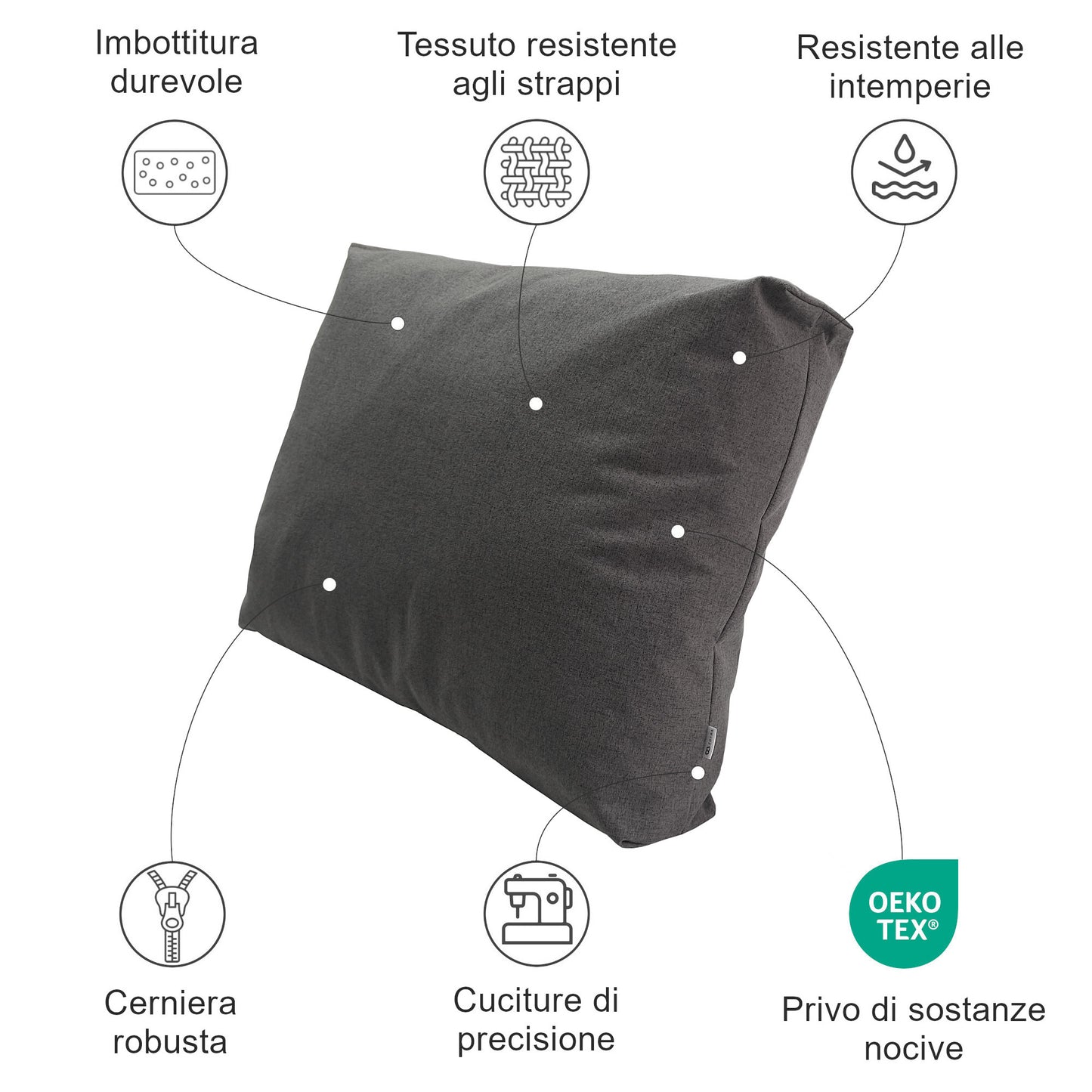 Cuscini con morbidi cuscini posteriori