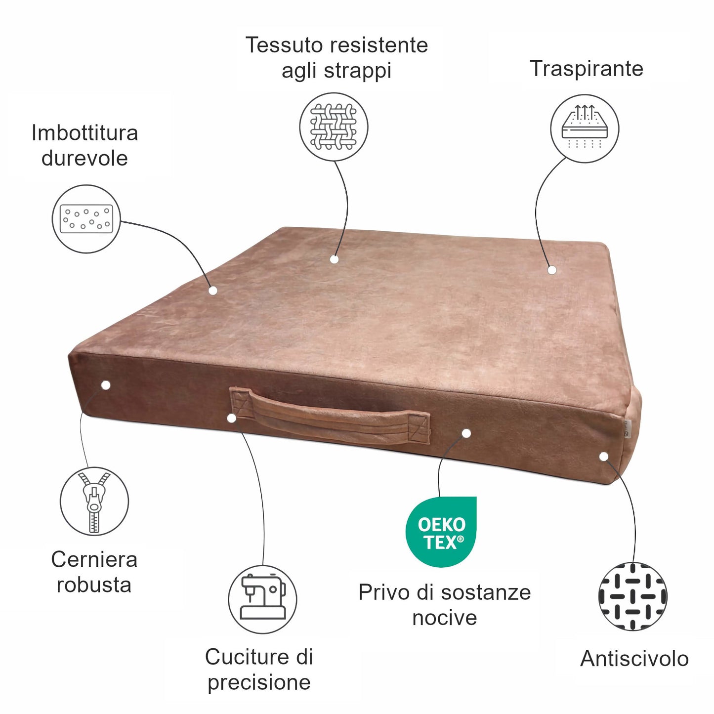Cuscini da pavimento - Interno