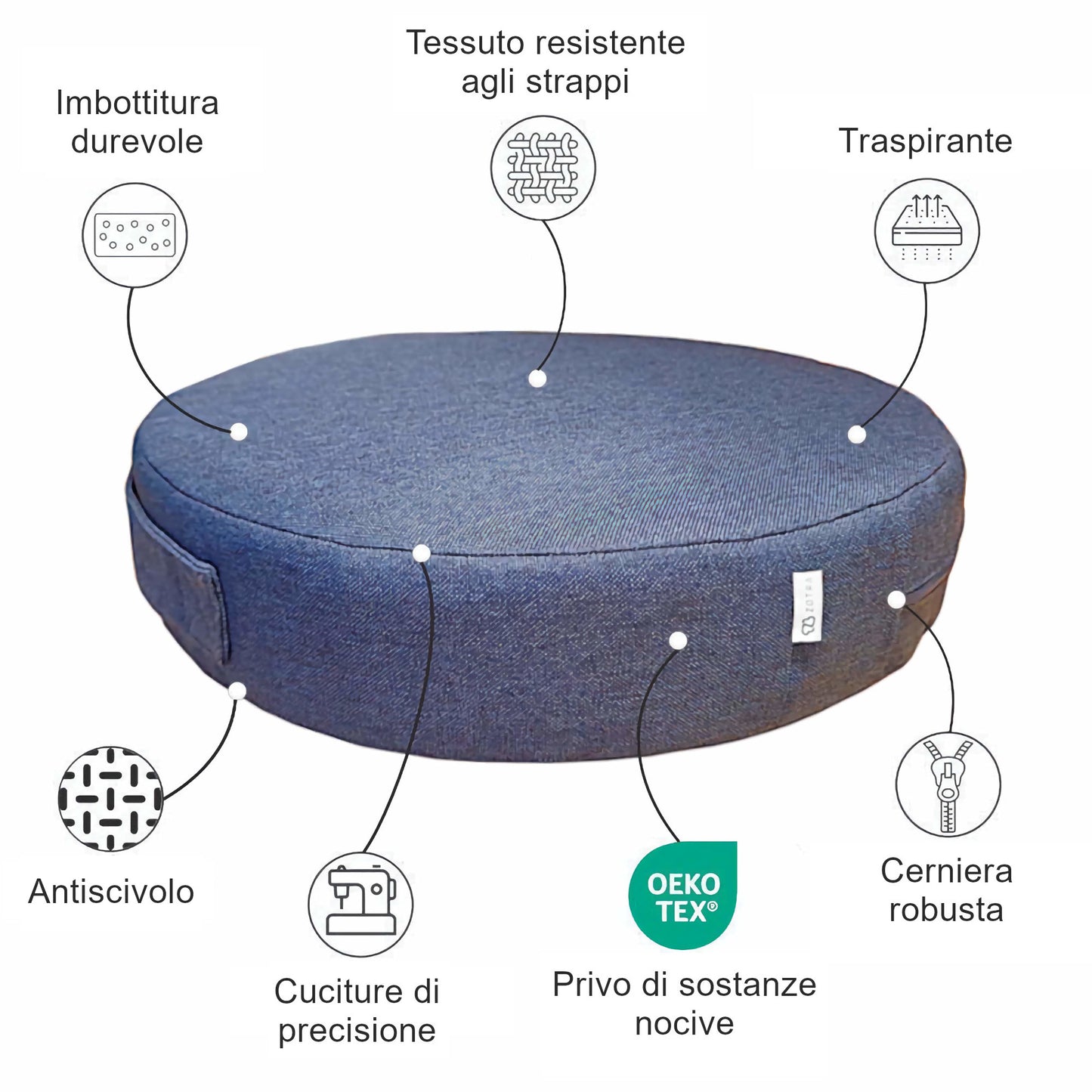 Cuscini da pavimento rotondi