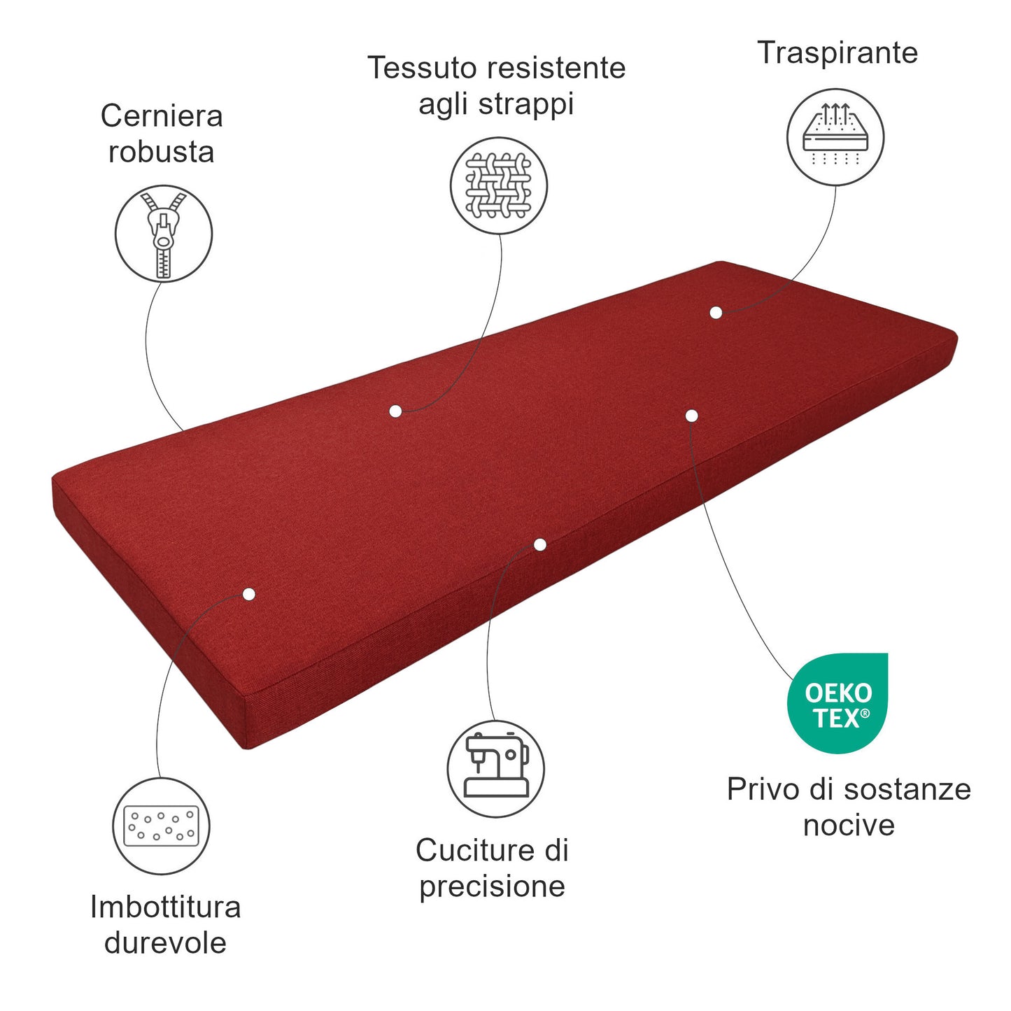 Specifiche del cuscino personalizzato