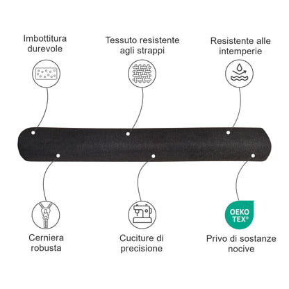 Cuscini cervicali - Esterno

