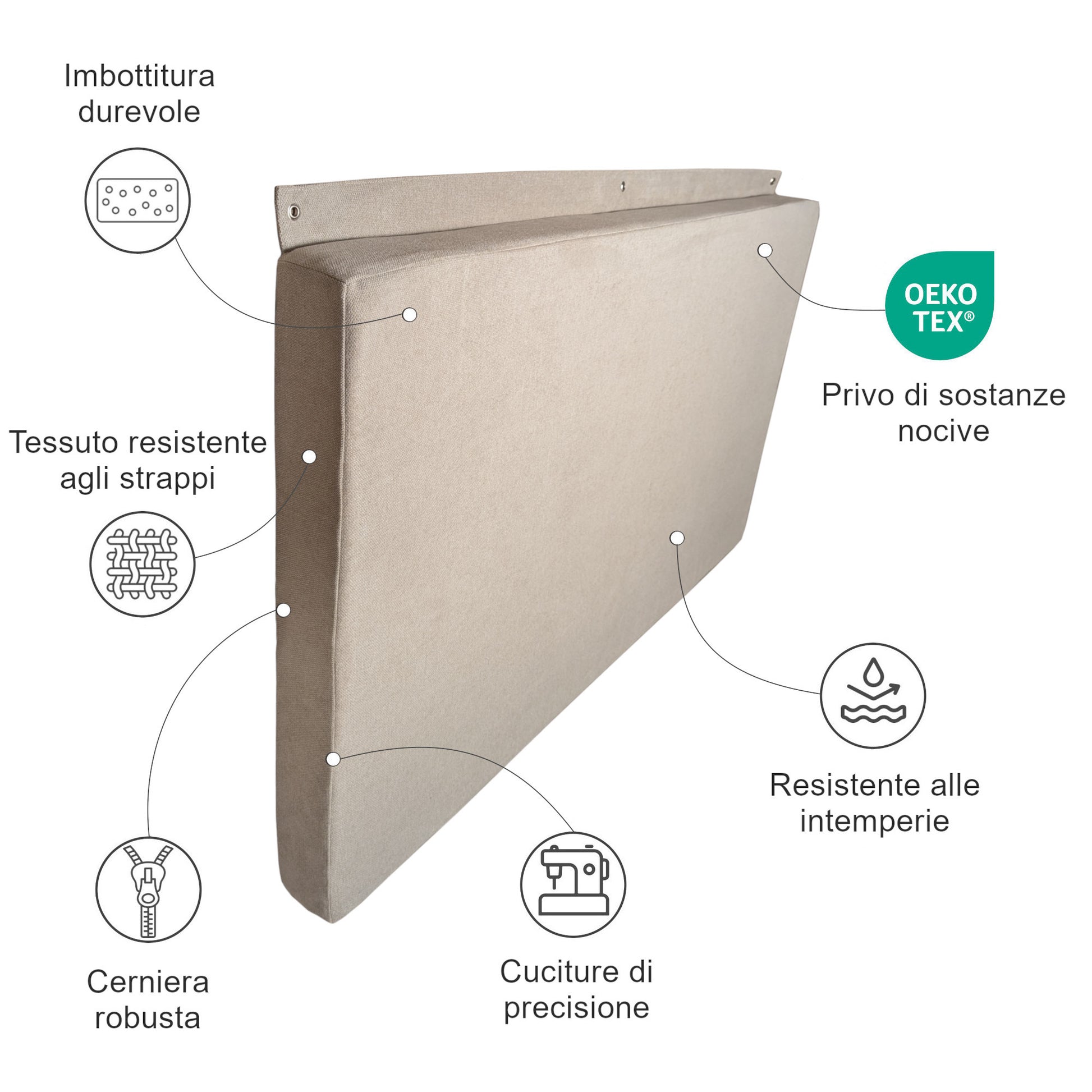 Cuscino da parete da appendere - Esterno
