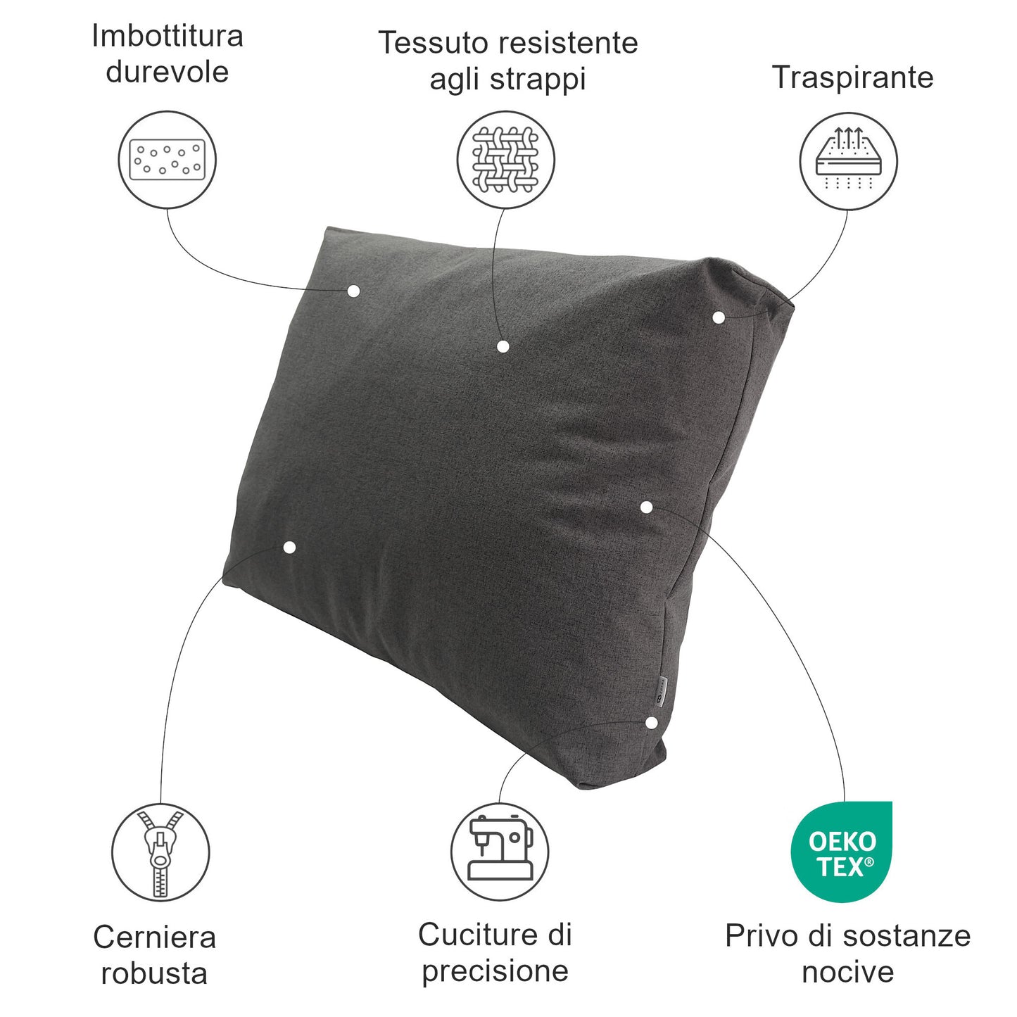Cuscino posteriore morbido