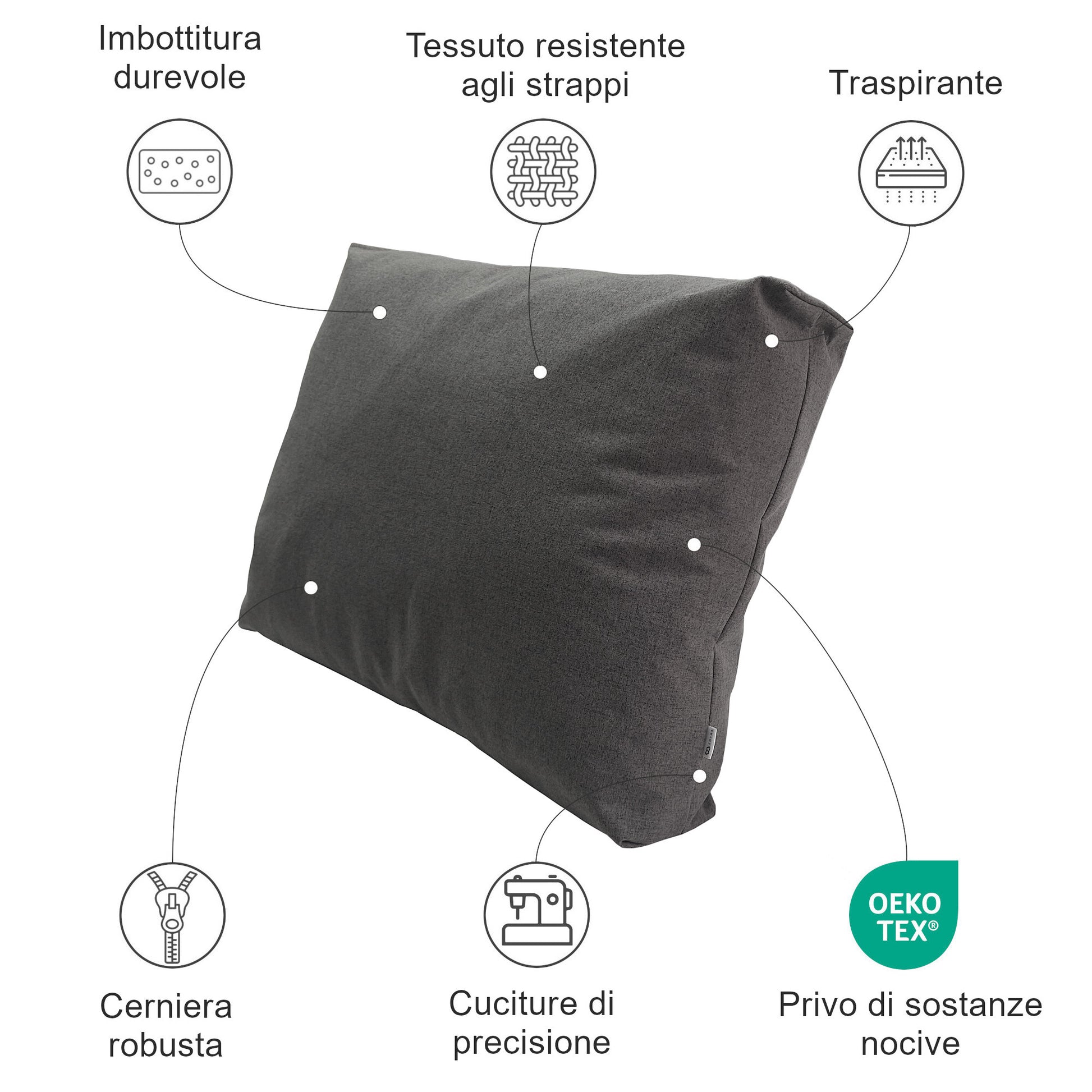 Cuscino posteriore morbido
