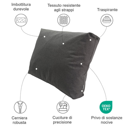 Cuscino posteriore morbido