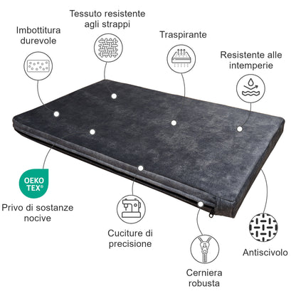 Tappetino per cani su misura